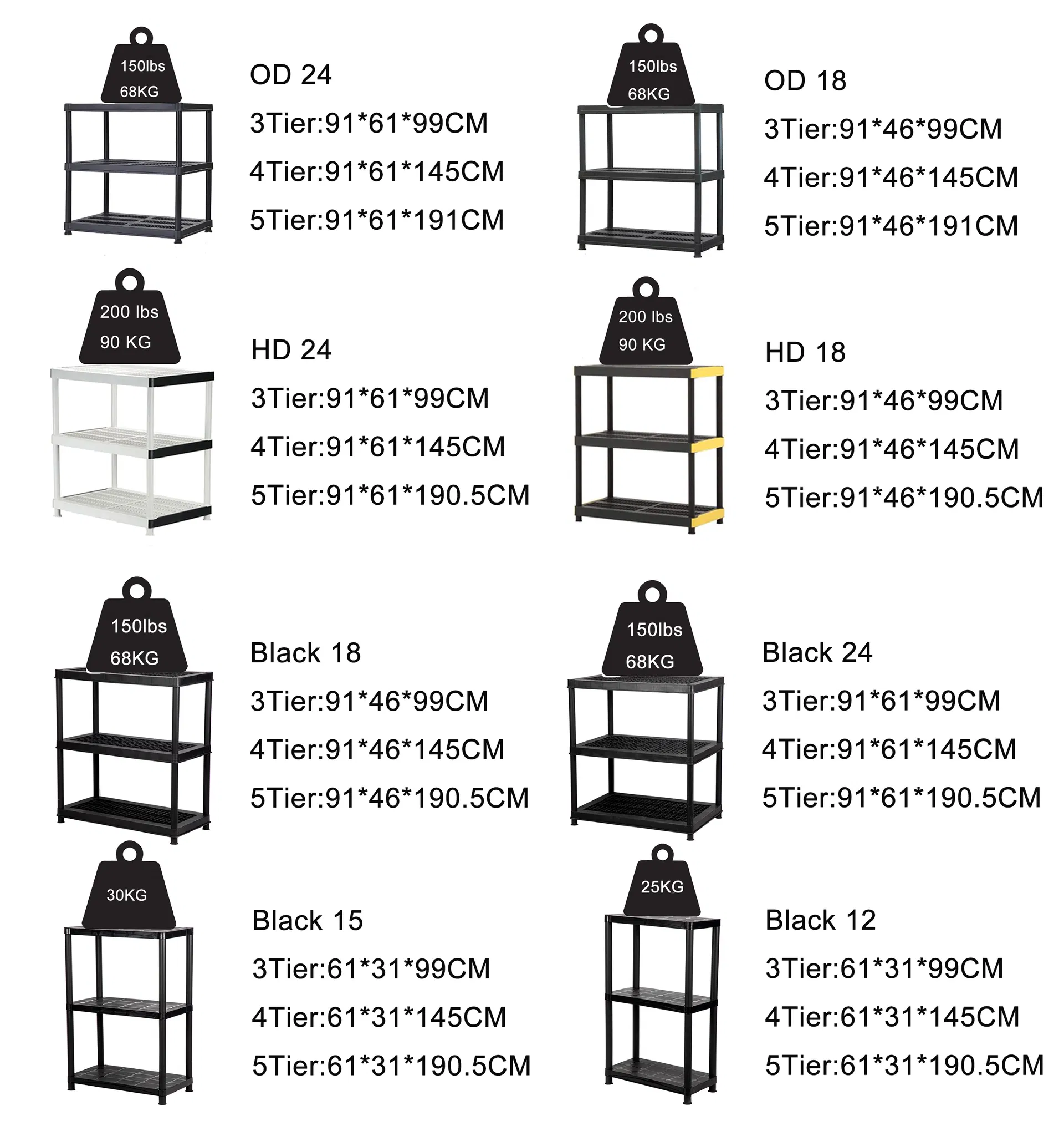 Product Application 2