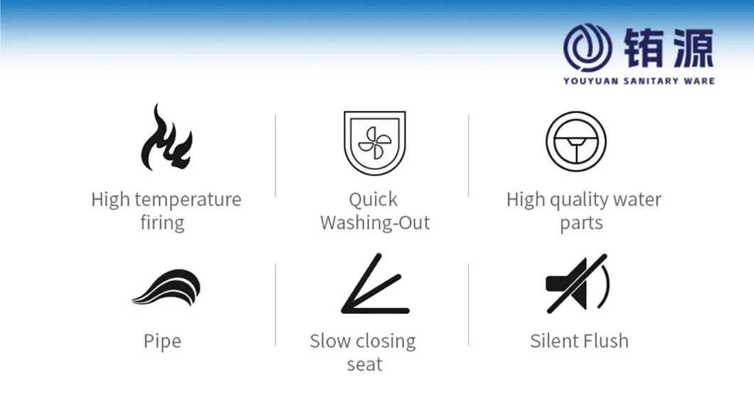 After Sales Service Support