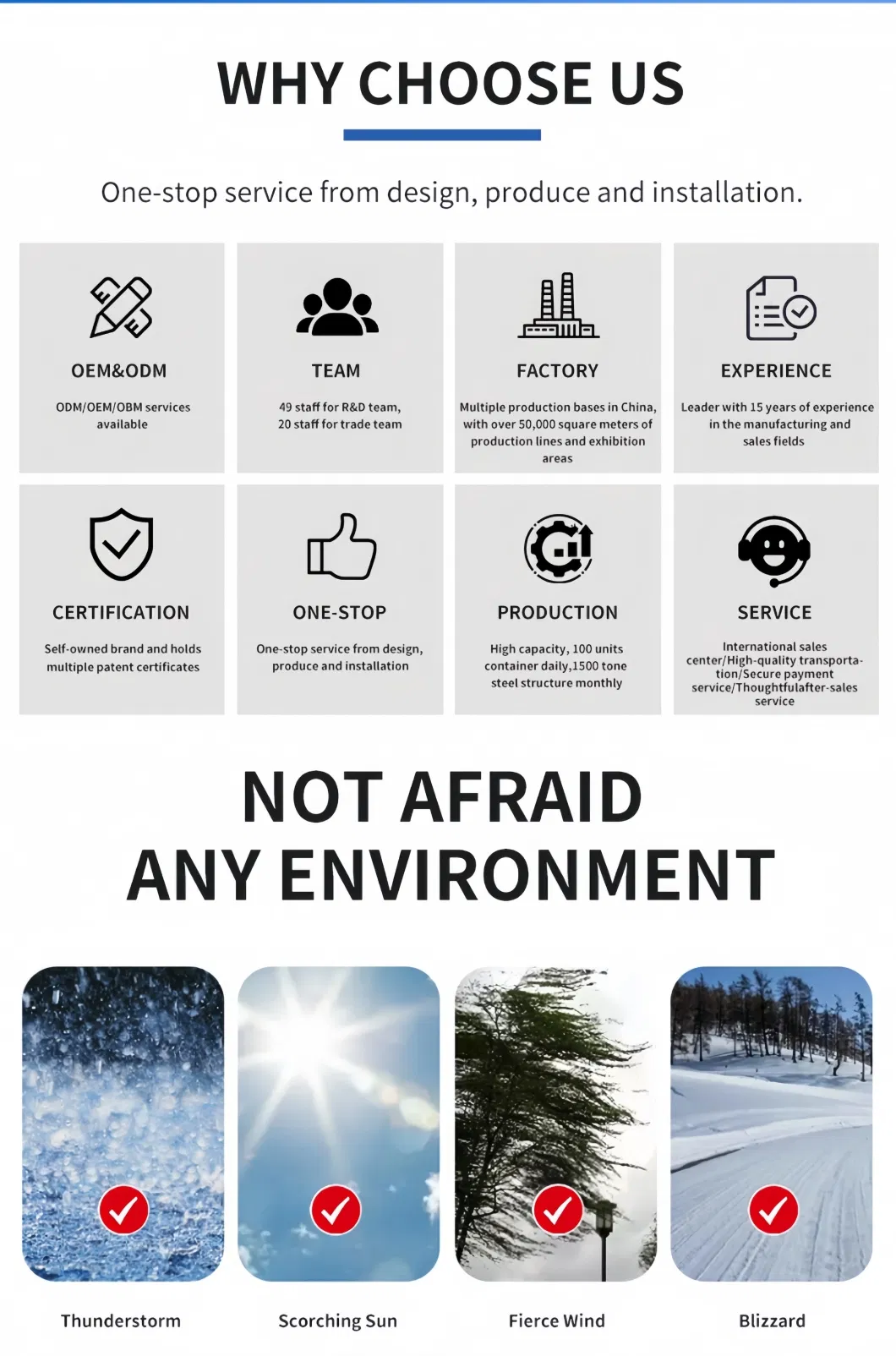 Space Capsule Solution 4