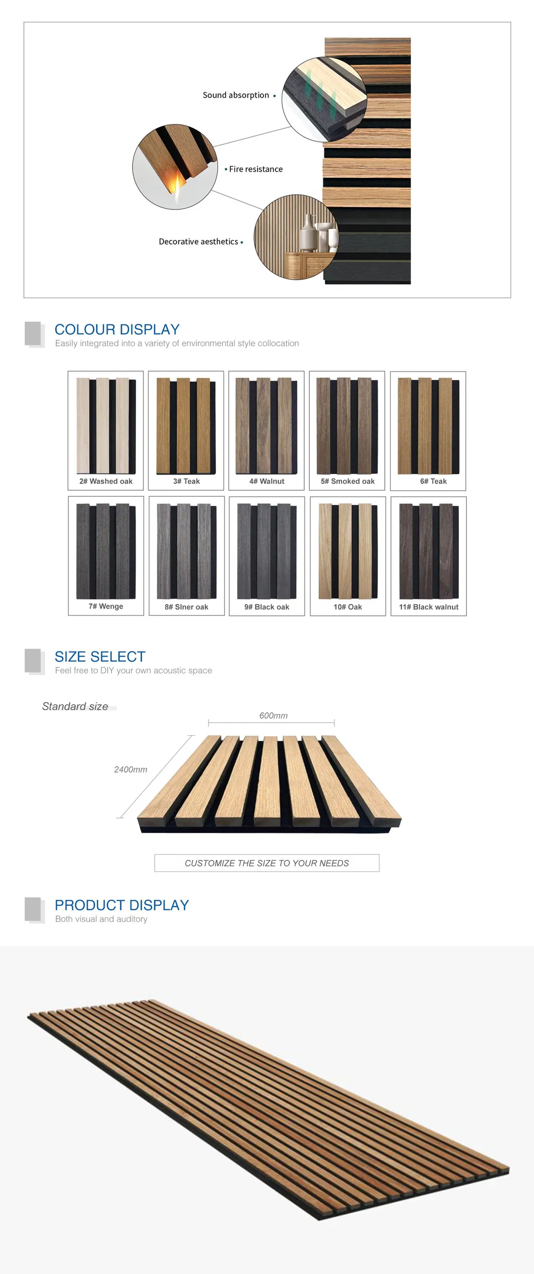 Acoustic Panel Details