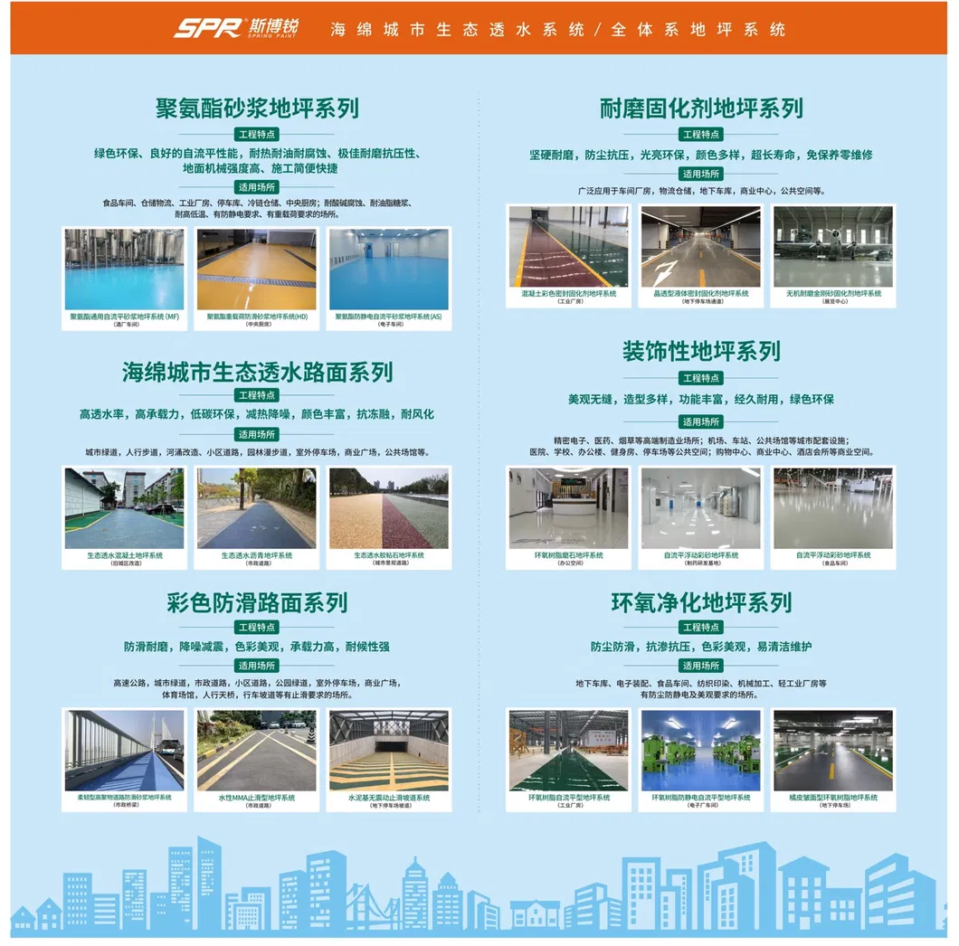 Flooring Layers Diagram