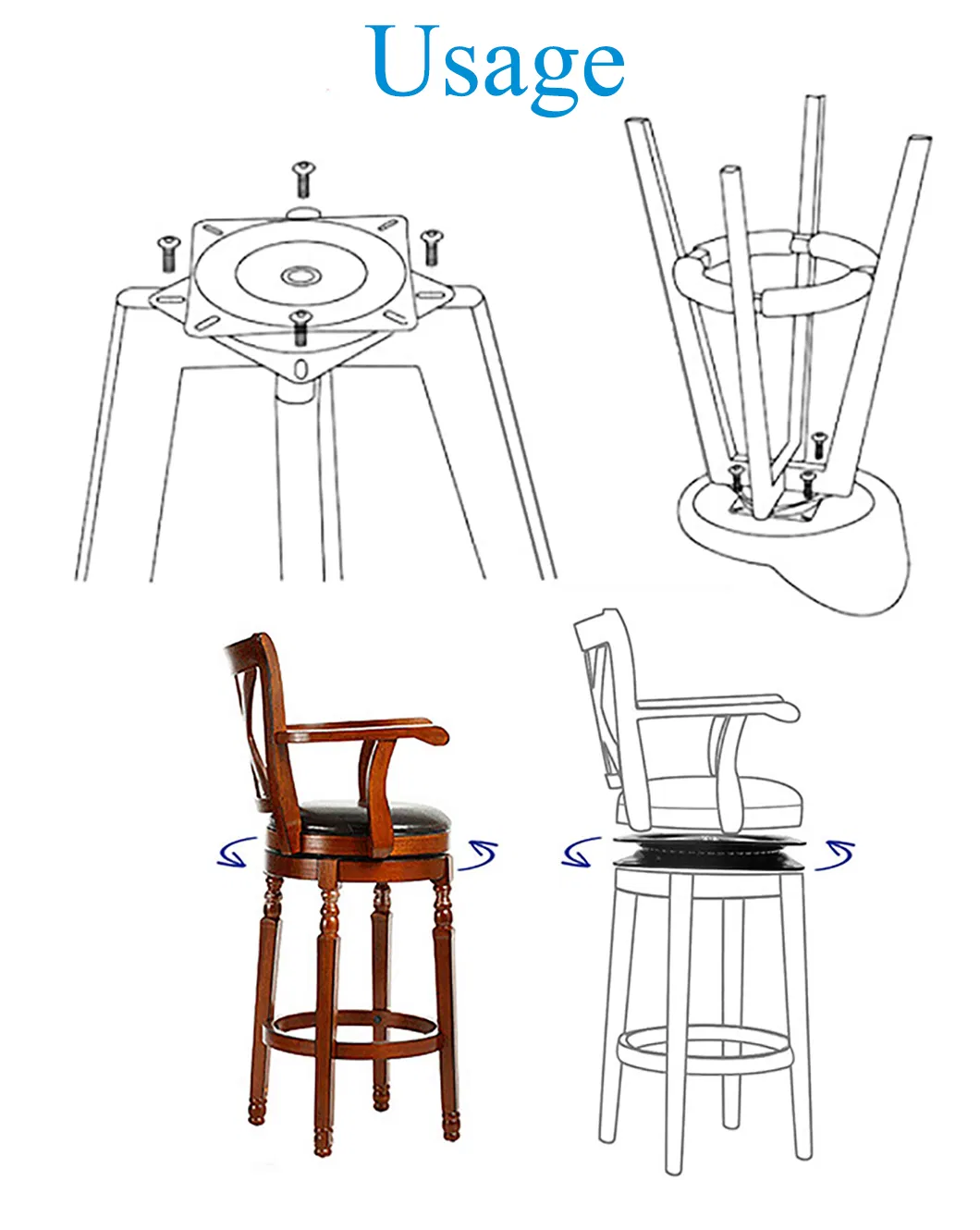 Rotation System Details
