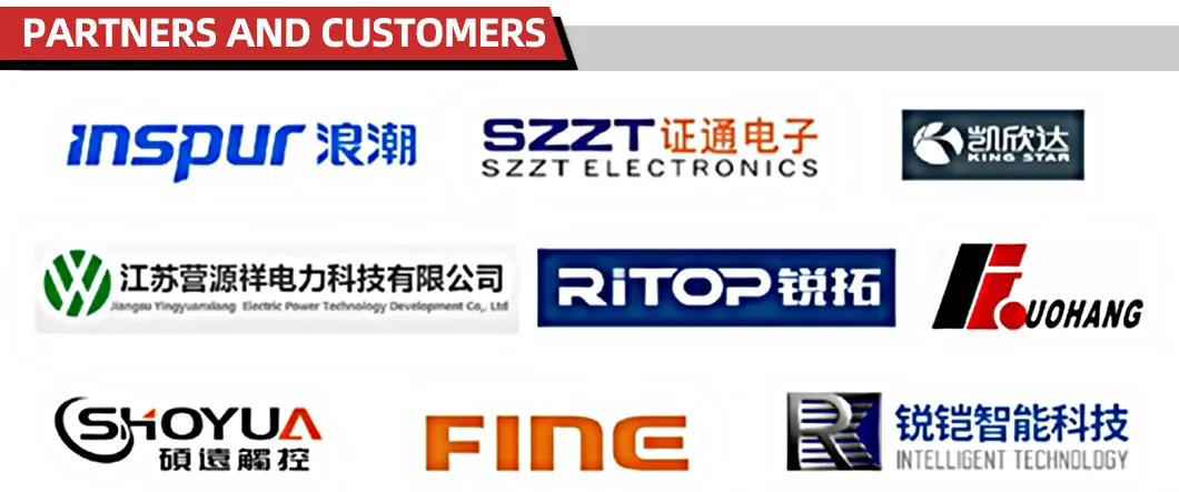 Certification Documents