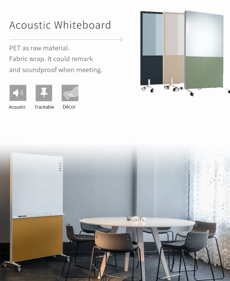 Acoustic Whiteboard Solution