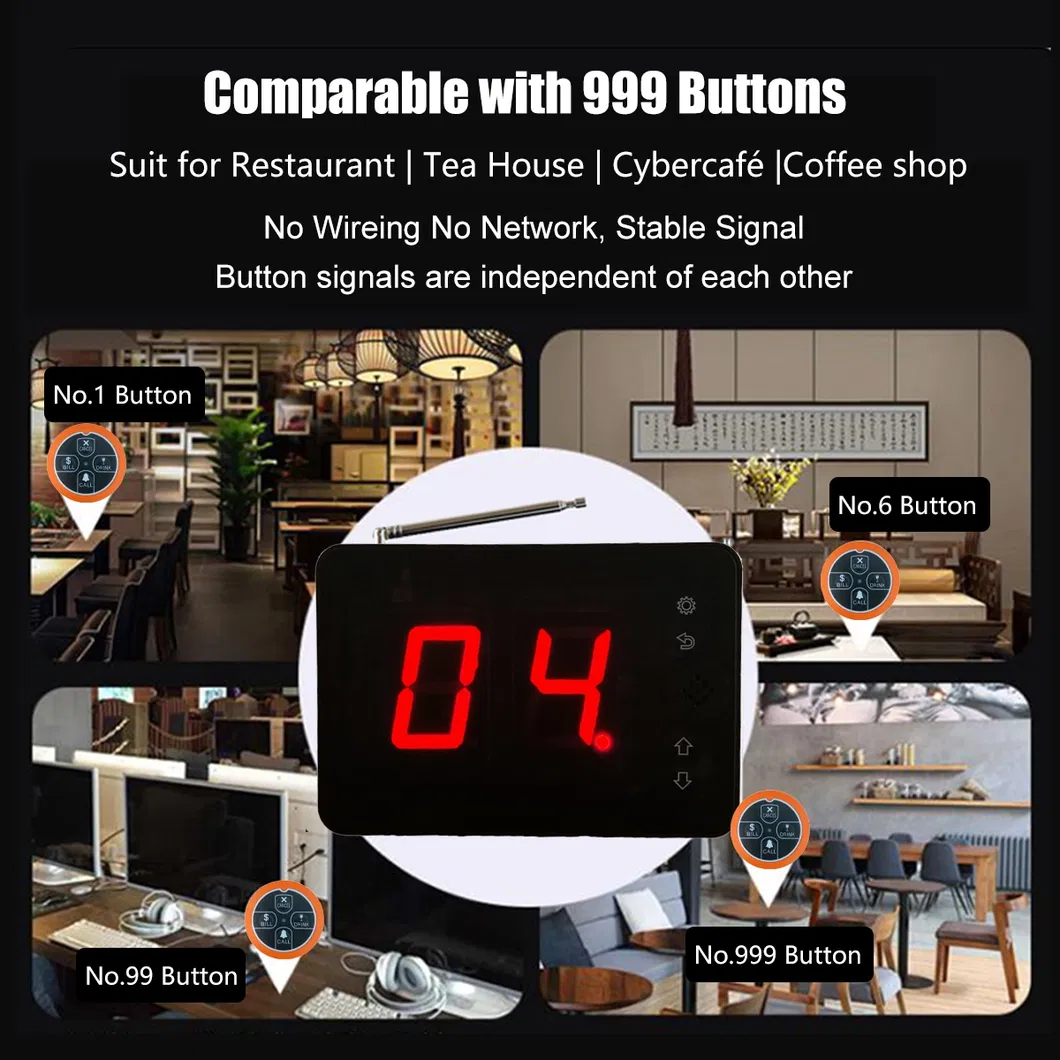 Wireless Call Buttons