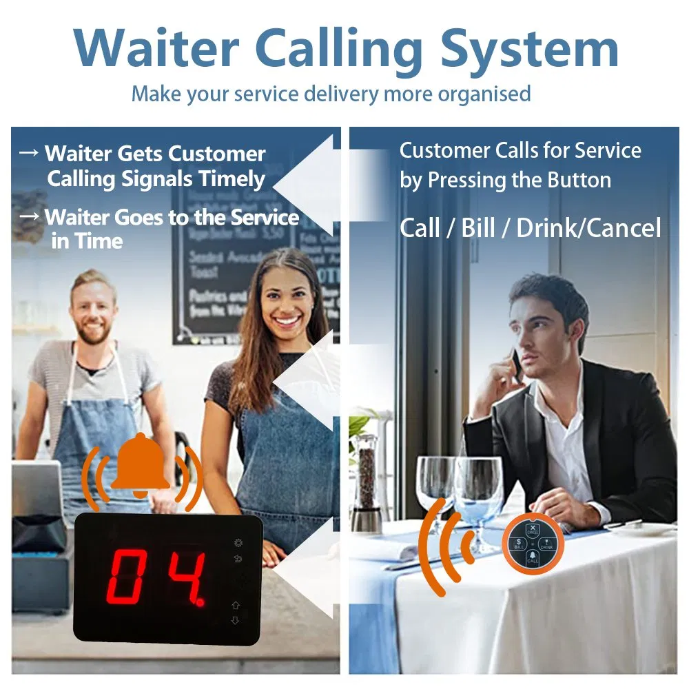 Button Wireless Restaurant Pager System - Table Call Order Device for Waiter