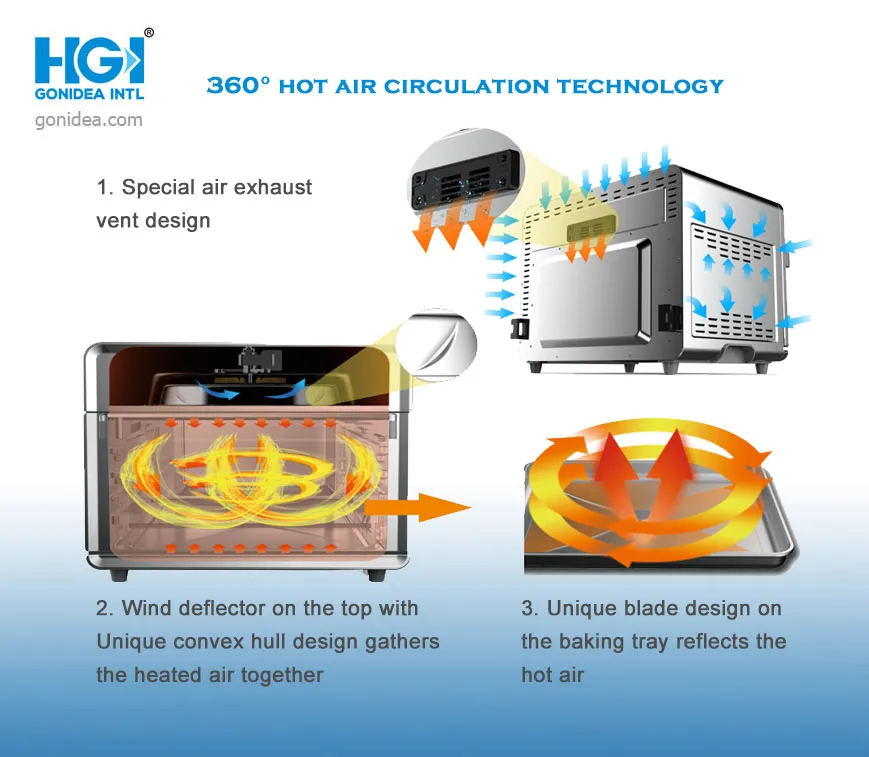 Electric Air Fryer Oven View 8