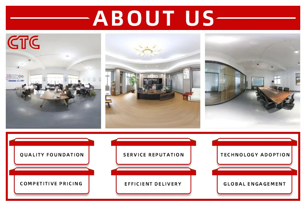 Company Profile View