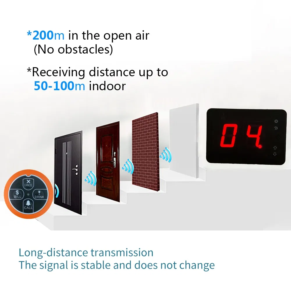 Display Screen Side View