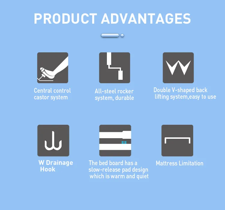 Adjustment Mechanism