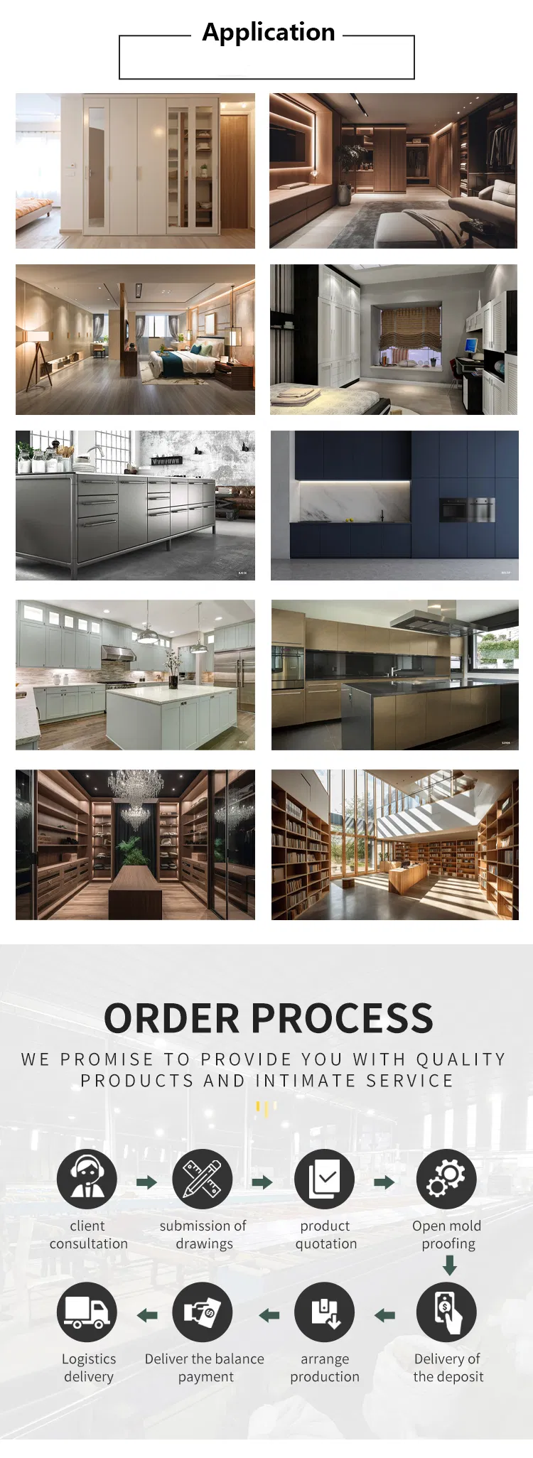 Melamine Panel Detail 8