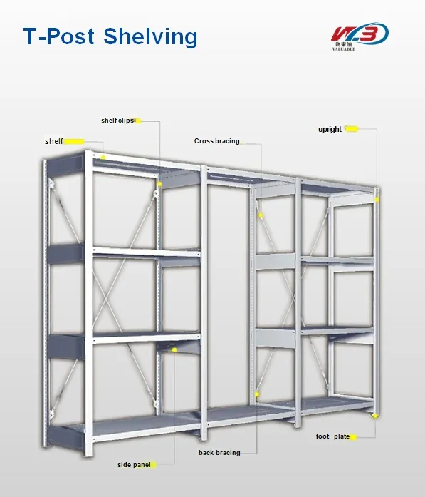 Warehouse Storage Rack
