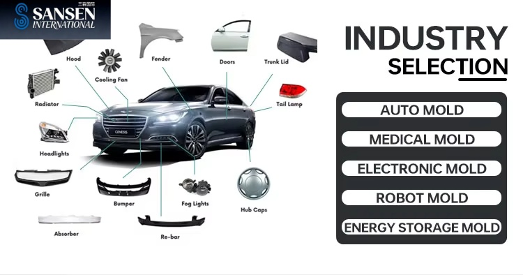 Custom Injection Mold Solutions for High-Quality Auto Bumper Covers