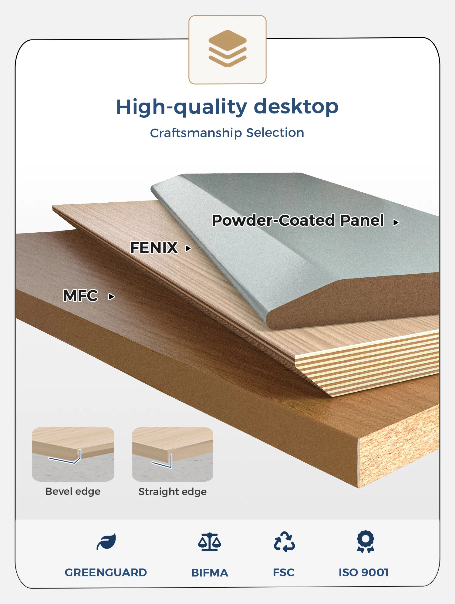 Workstation Details 2