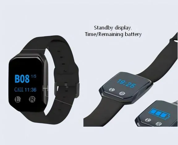 Waterproof Pager Display