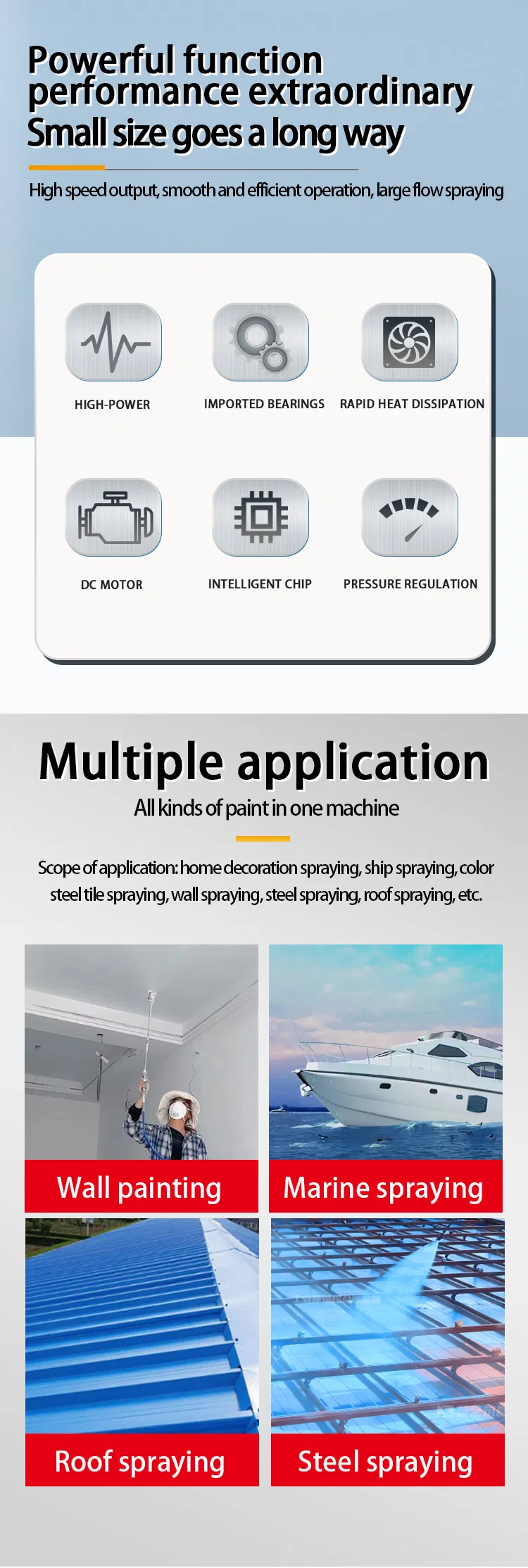 Spray System Performance