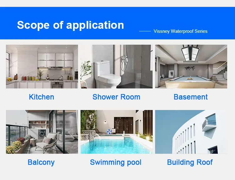 Application Scenarios