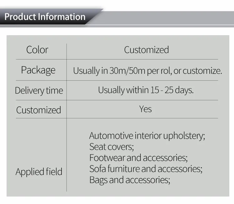 Automotive Upholstery Material 2