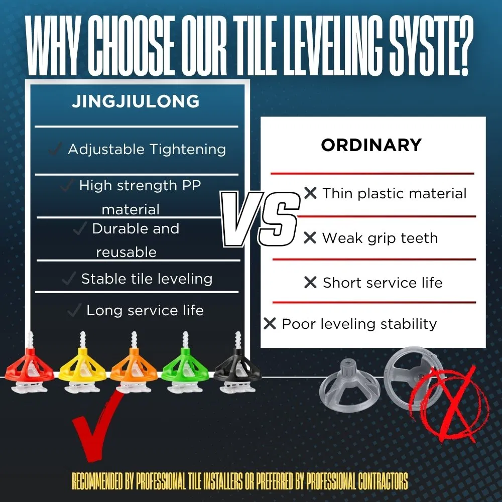Spin Doctor Tile Leveling System