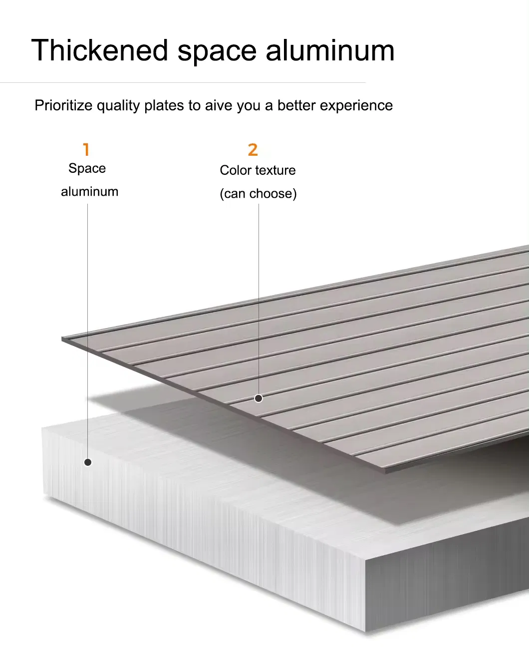 Aluminum Material Detail