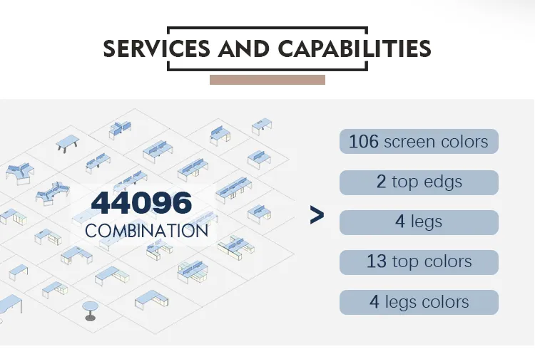 Office Furniture Detail