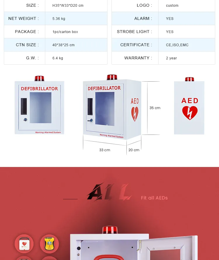 AED Cabinet Detail 2