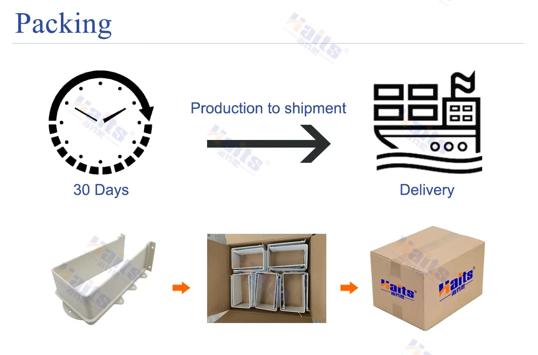 Packaging