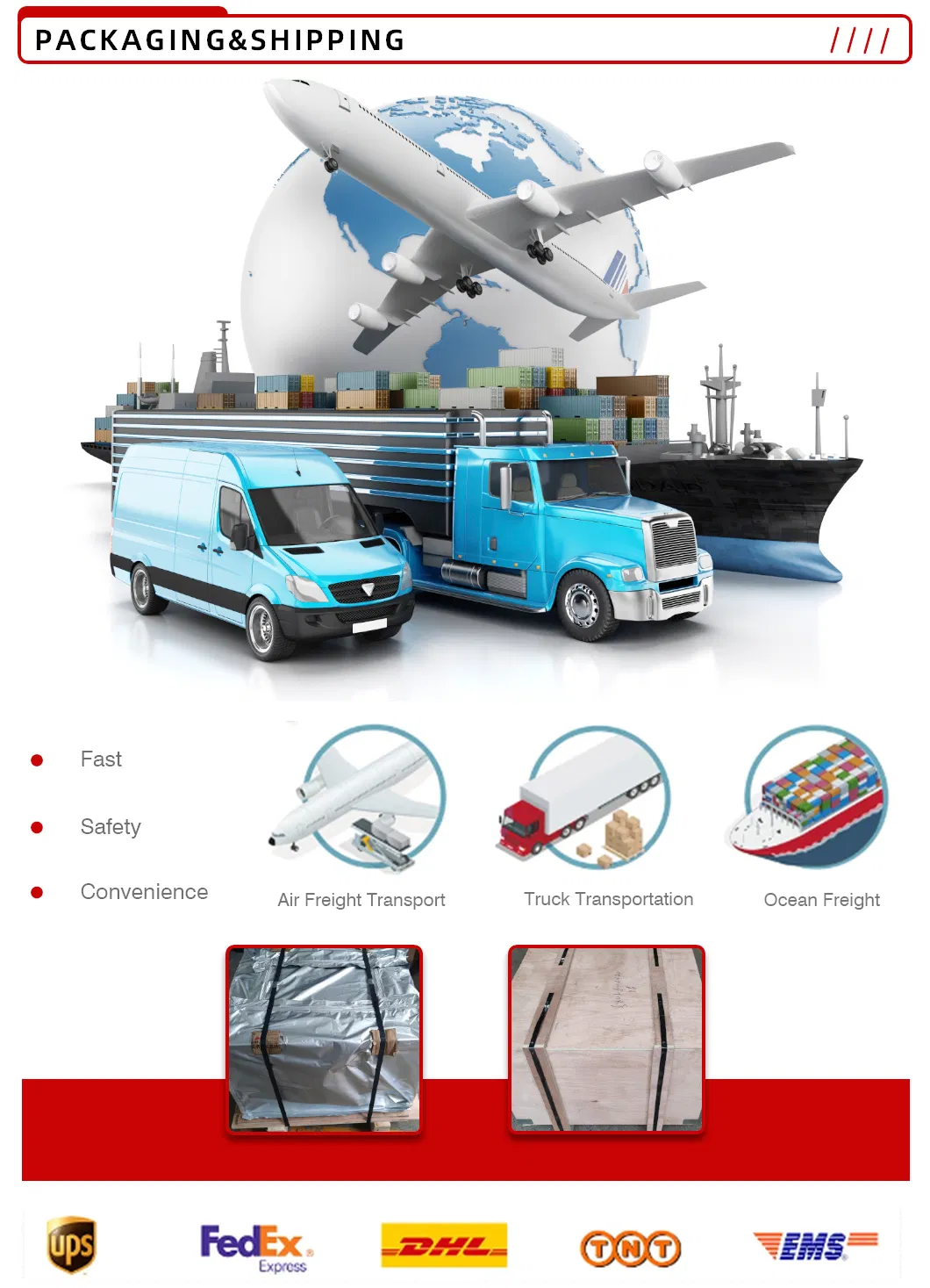 Packaging and Logistics