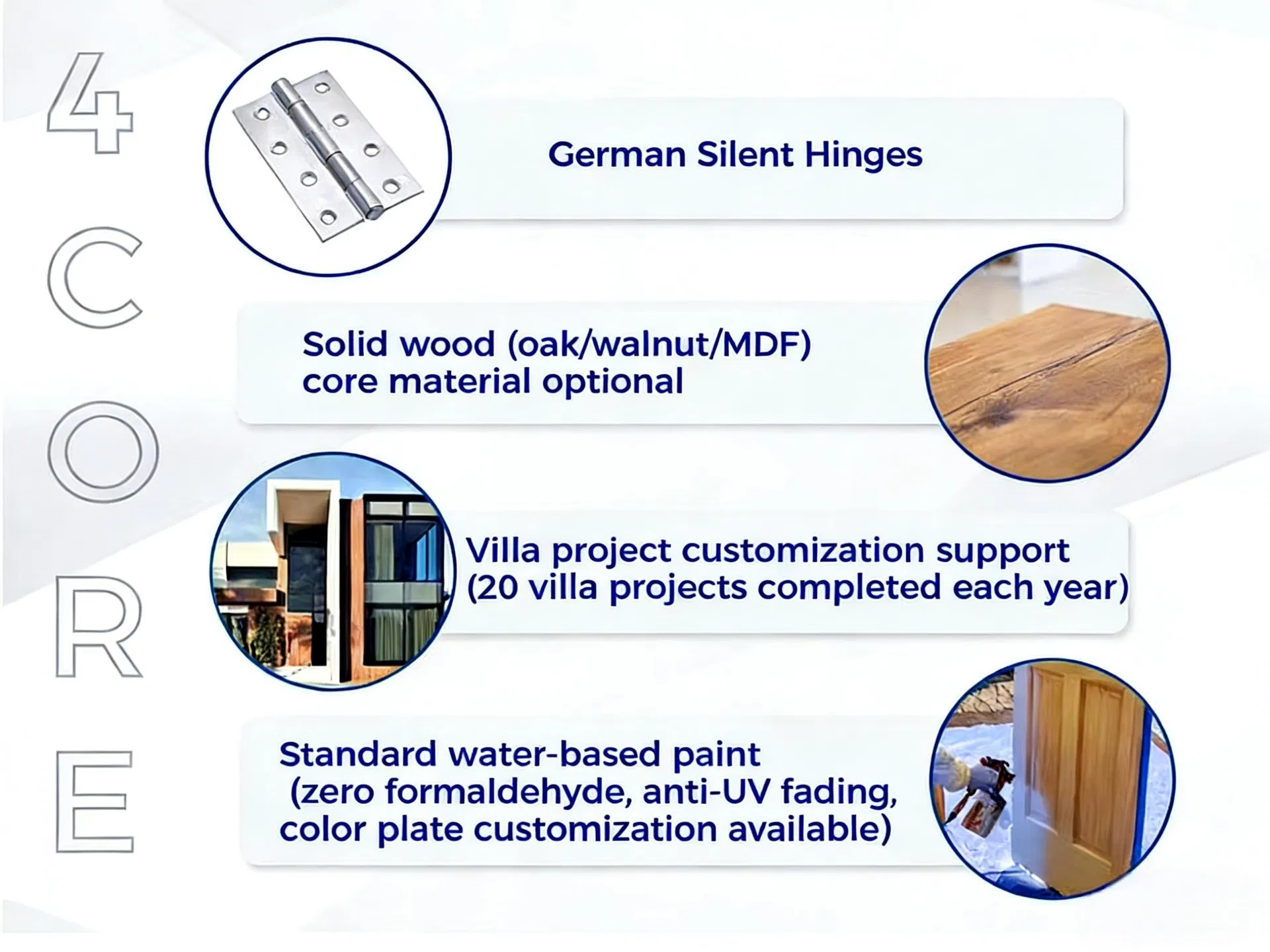 Door Hardware Detail