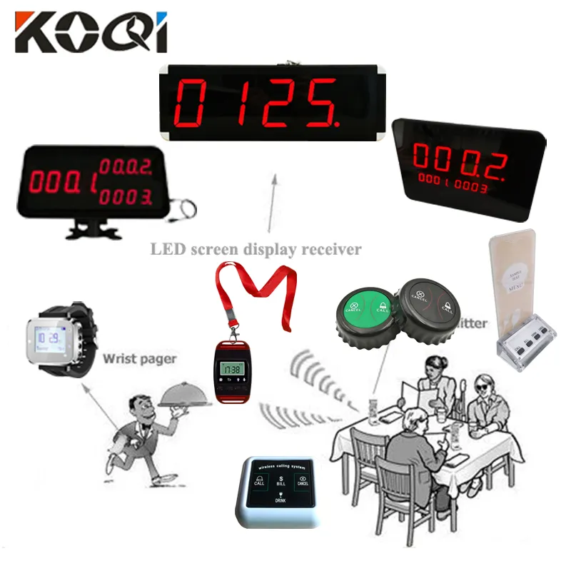 Wireless Calling System Display and Button