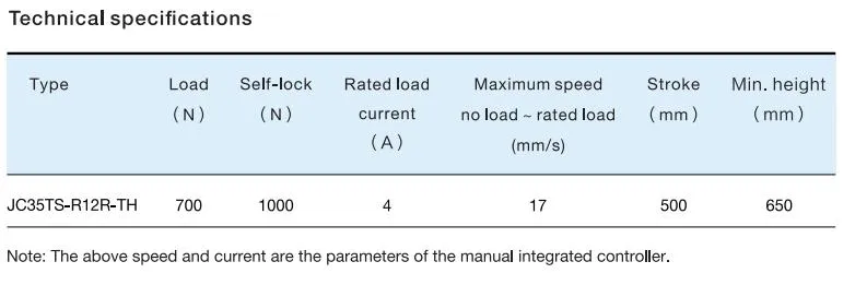 Technical Specifications