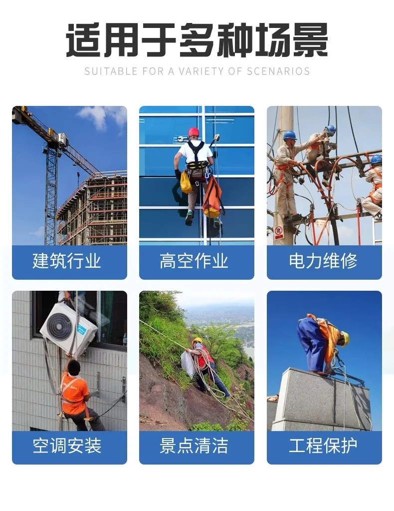 Application Scenario