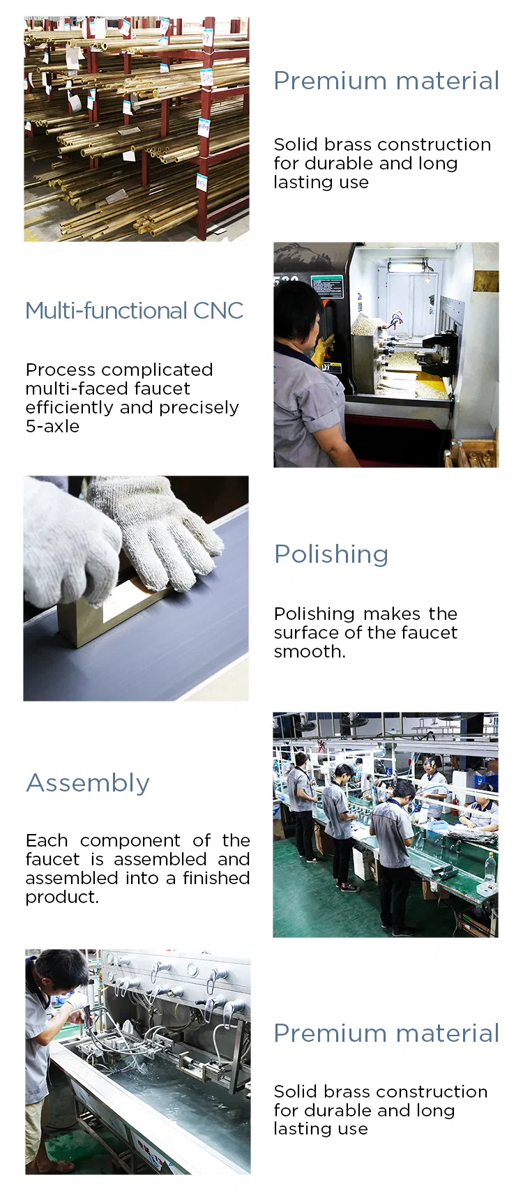 Product Process