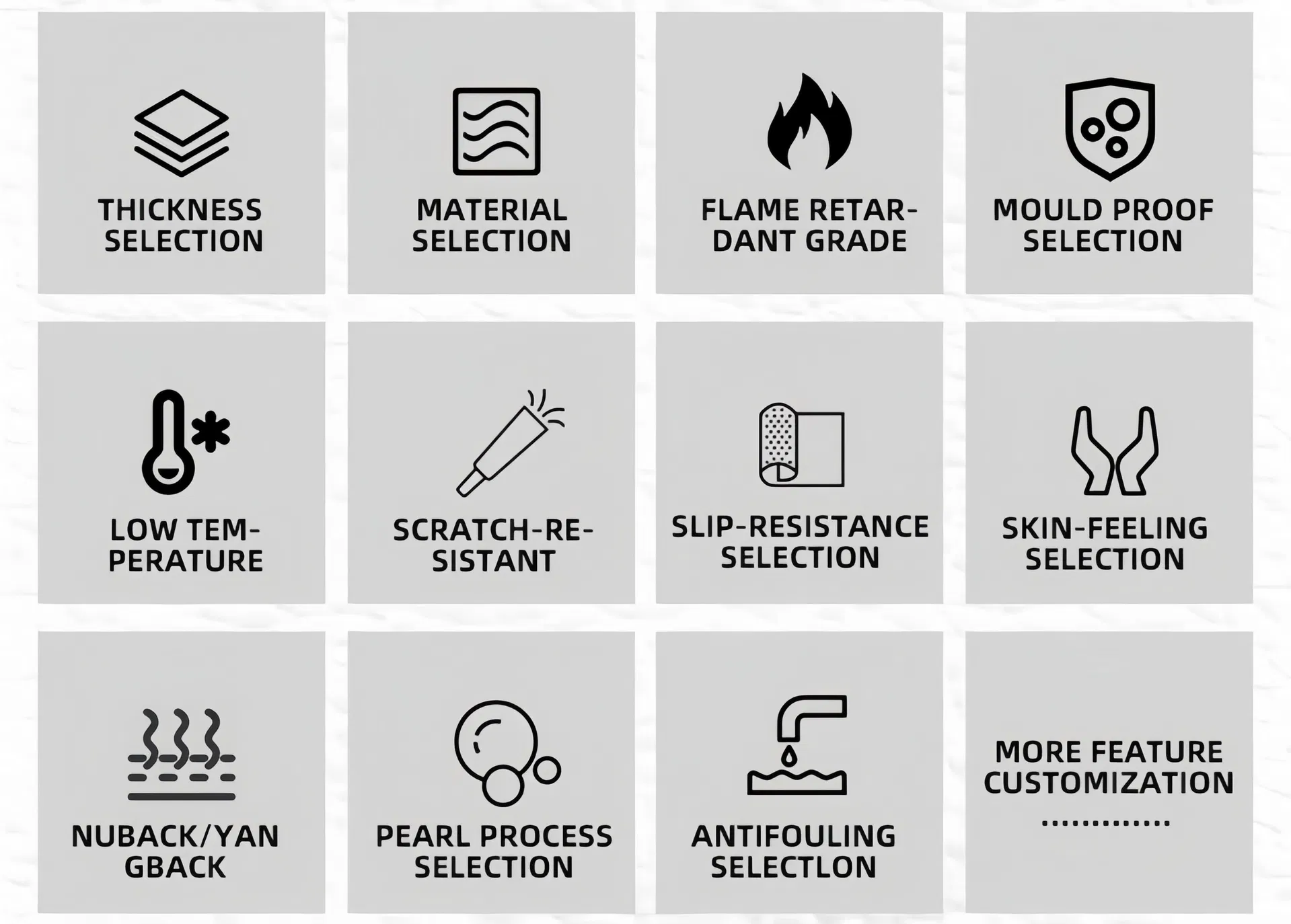 Physical Property Chart