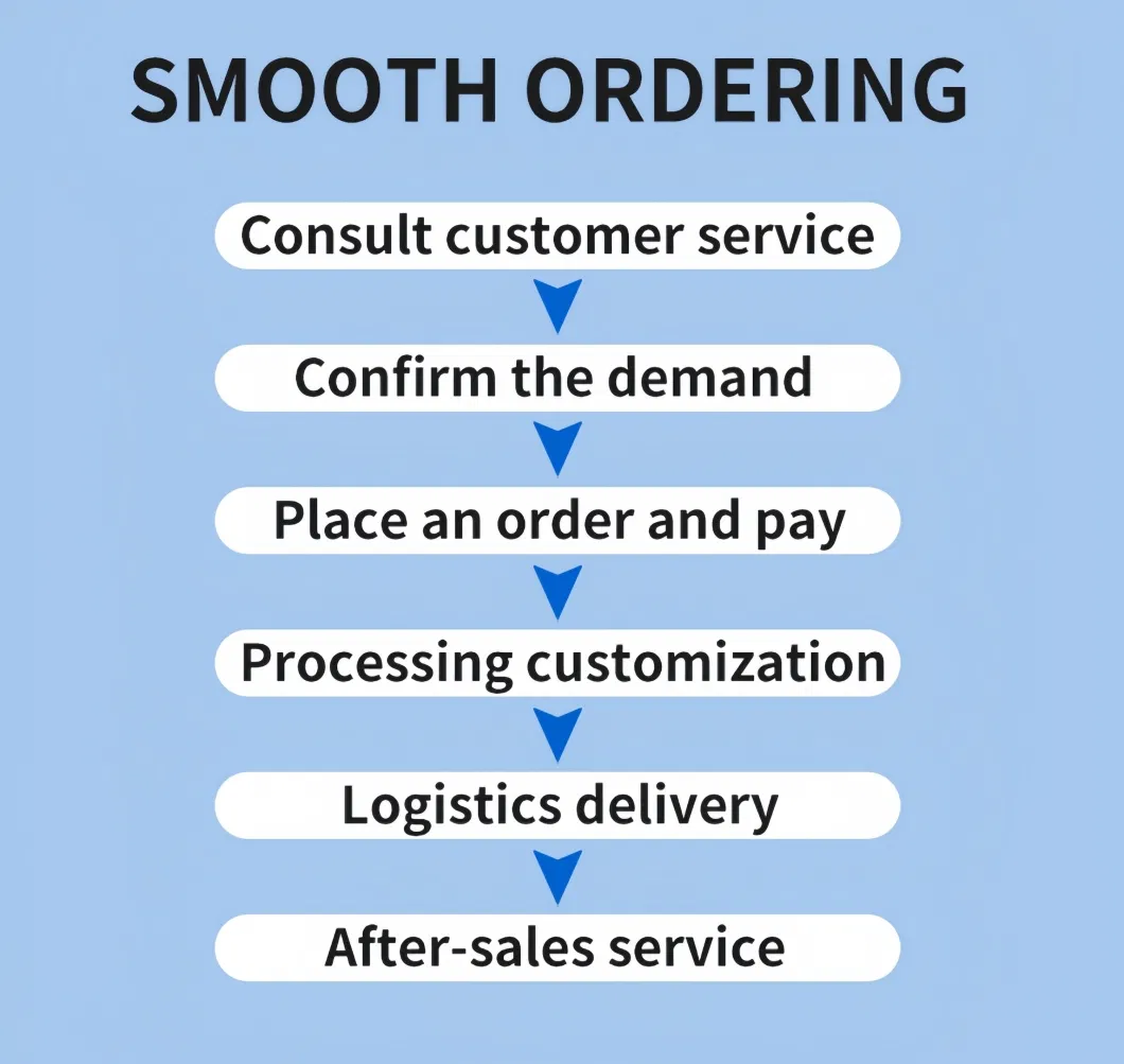 Space Capsule Solution 14