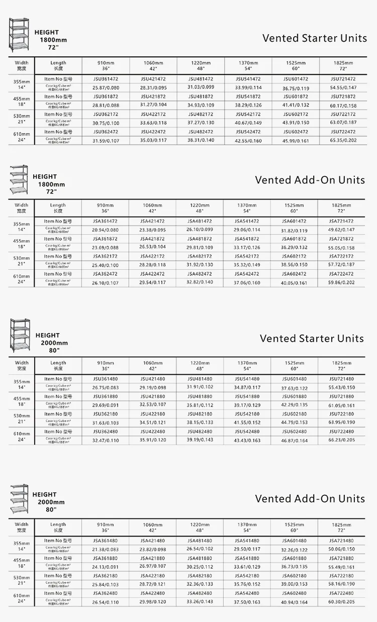 Steel and Plastic Shelving
