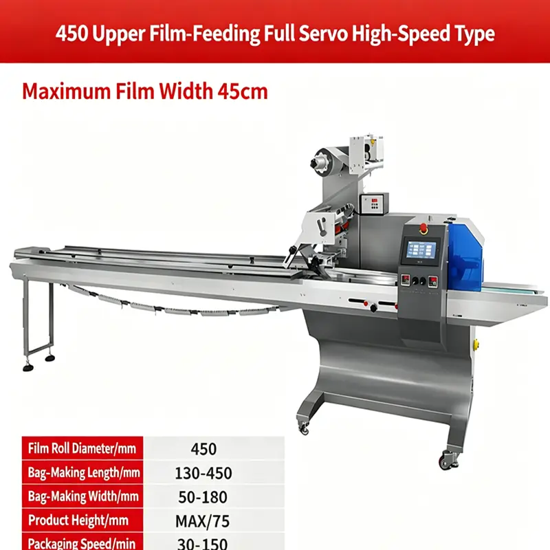 China Fully Automatic Packaging Machine | Pillow Packing Machine Wholesale & OEM Supply Service, Companies