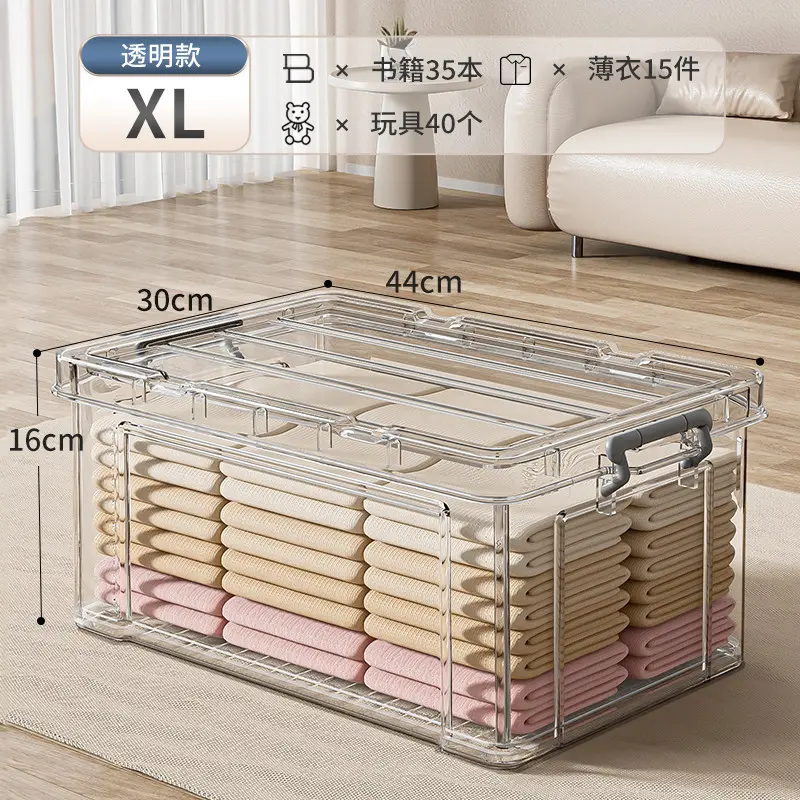 China Transparent Storage Boxes Procurement / OEM / Supply Chain Manufacturers, Companies