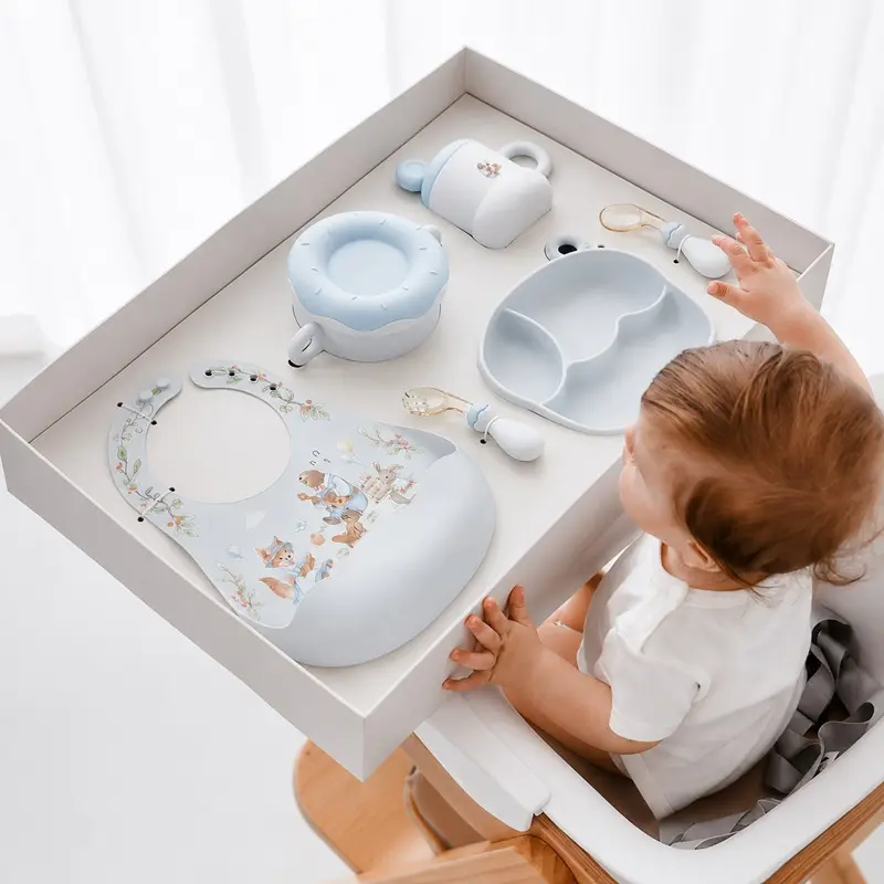 China Baby Feeding Bowls Procurement / OEM / Supply Chain Supplier, Service