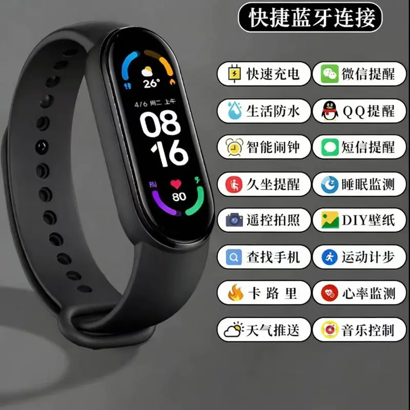 China Smart Bands Procurement / OEM / Supply Chain Manufacturer, Companies