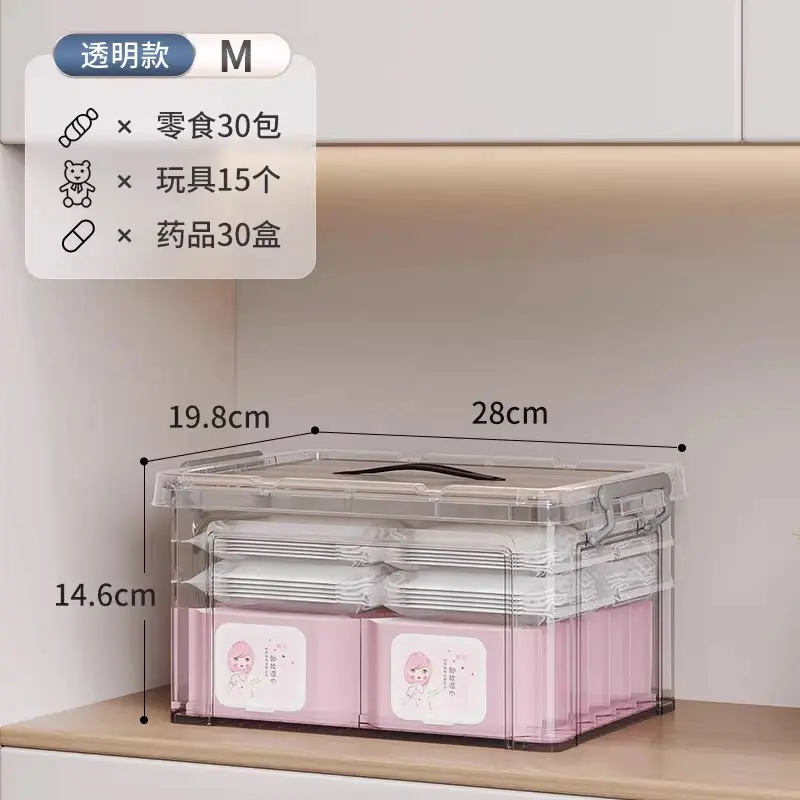 China Transparent Storage Boxes Procurement / OEM / Supply Chain Manufacturers, Companies