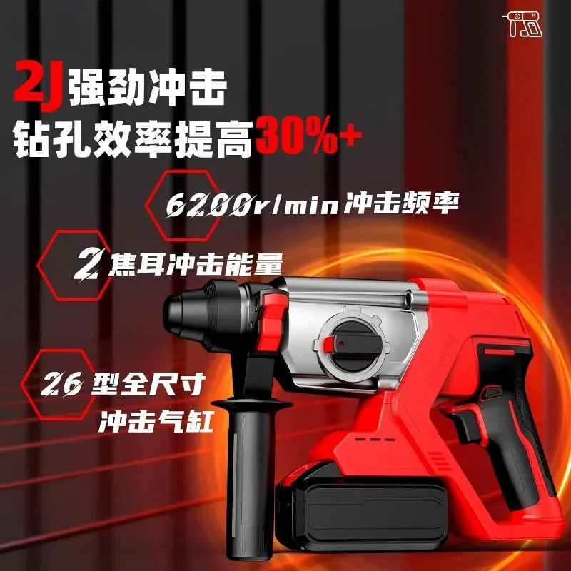 China Power Drills Procurement / OEM / Supply Chain Suppliers, Companies