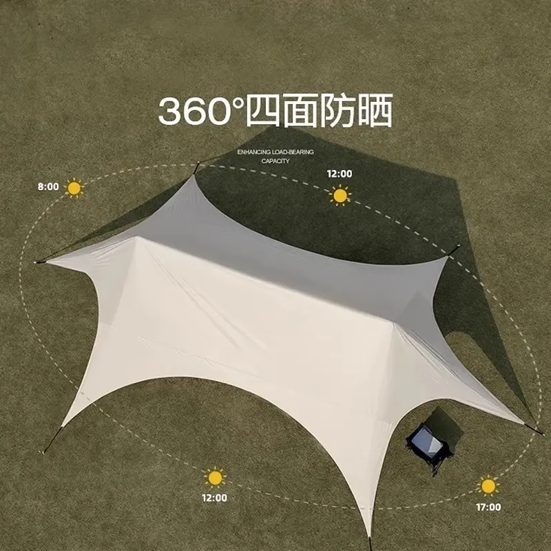 China Outdoor Tarp / Camping Canopy Procurement / OEM / Supply Chain Manufacturers, Service