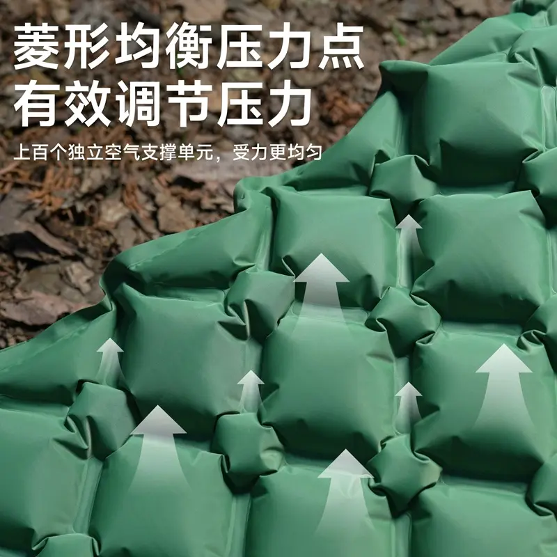 Wholesale Outdoor Inflatable Sleeping Pads Procurement / OEM / Supply Chain Supplier, Manufacturers