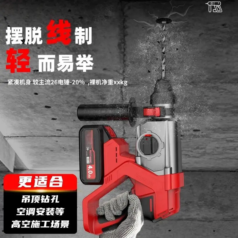 China Power Drills Procurement / OEM / Supply Chain Suppliers, Companies