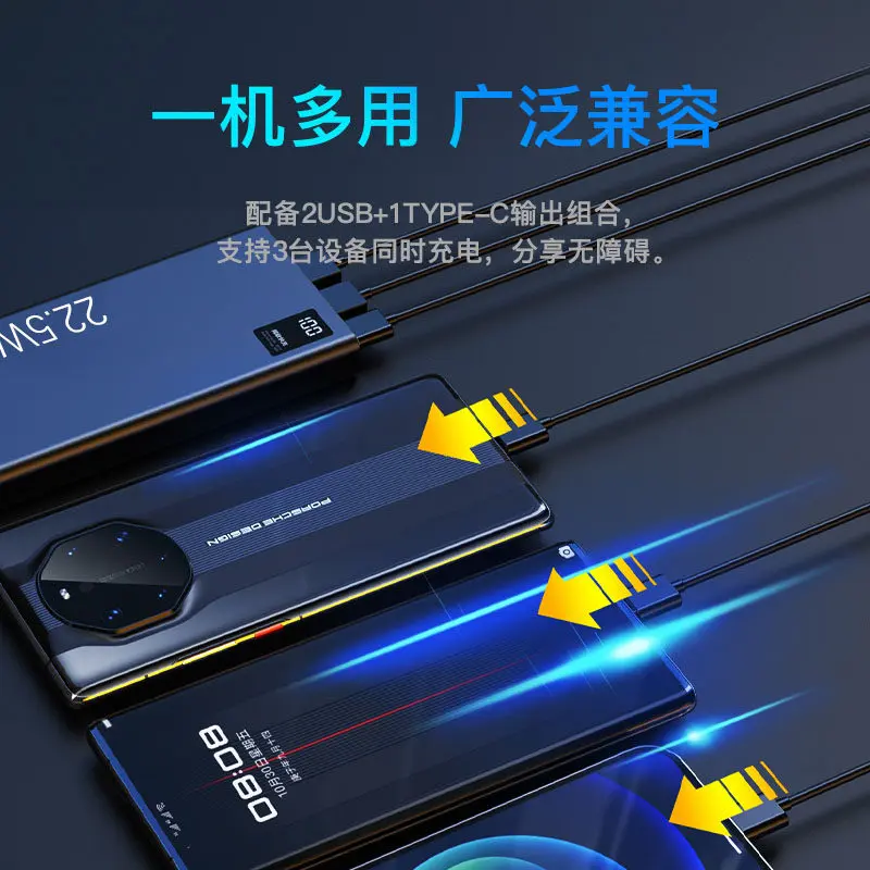 China Power Banks Procurement / OEM / Supply Chain Supplier, Company