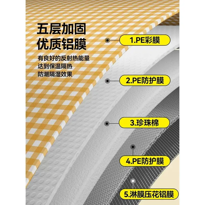 Wholesale Camping Sleeping Pad Procurement / OEM / Supply Chain Supplier, Suppliers