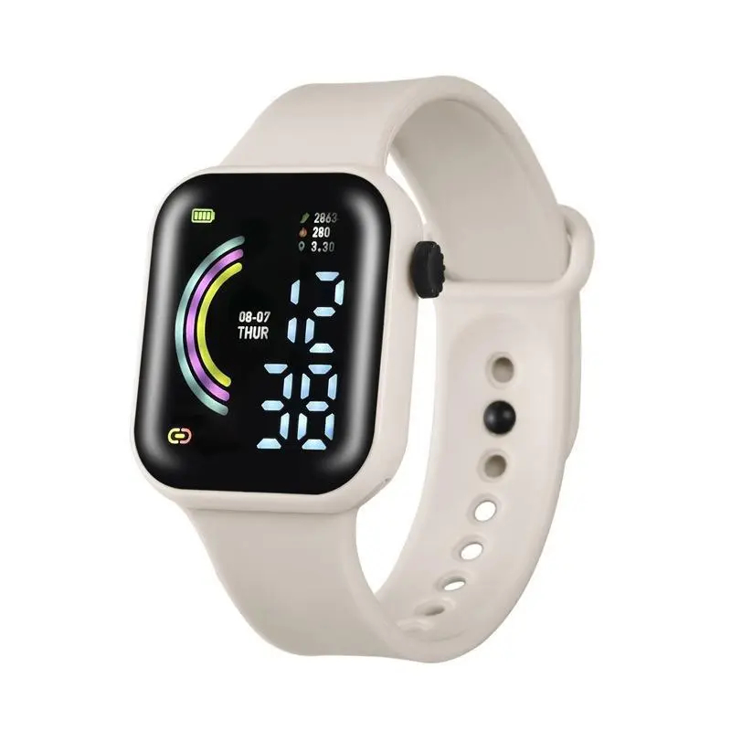 China Smartwatches Procurement / OEM / Supply Chain Service, Company