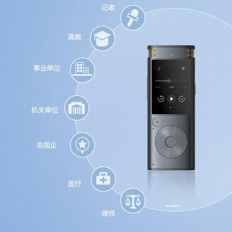 China Voice Recorders Procurement / OEM / Supply Chain Manufacturer, Company