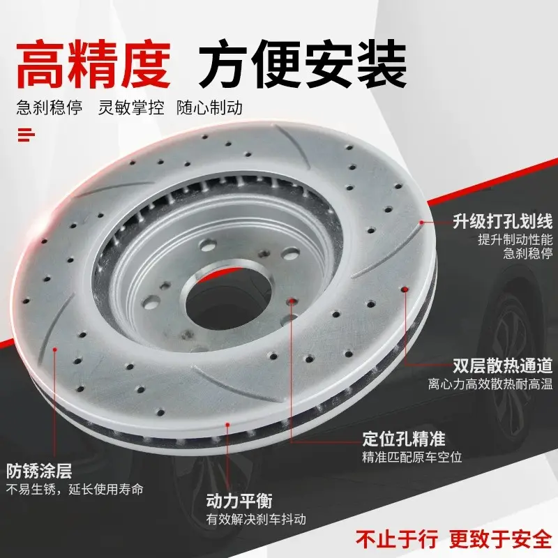 China Automotive Brake Parts Procurement / OEM / Supply Chain Supplier, Company